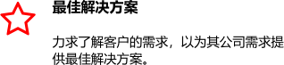 最佳解决方案 力求了解客户的需求，以为其公司需求提供最佳解决方案。 